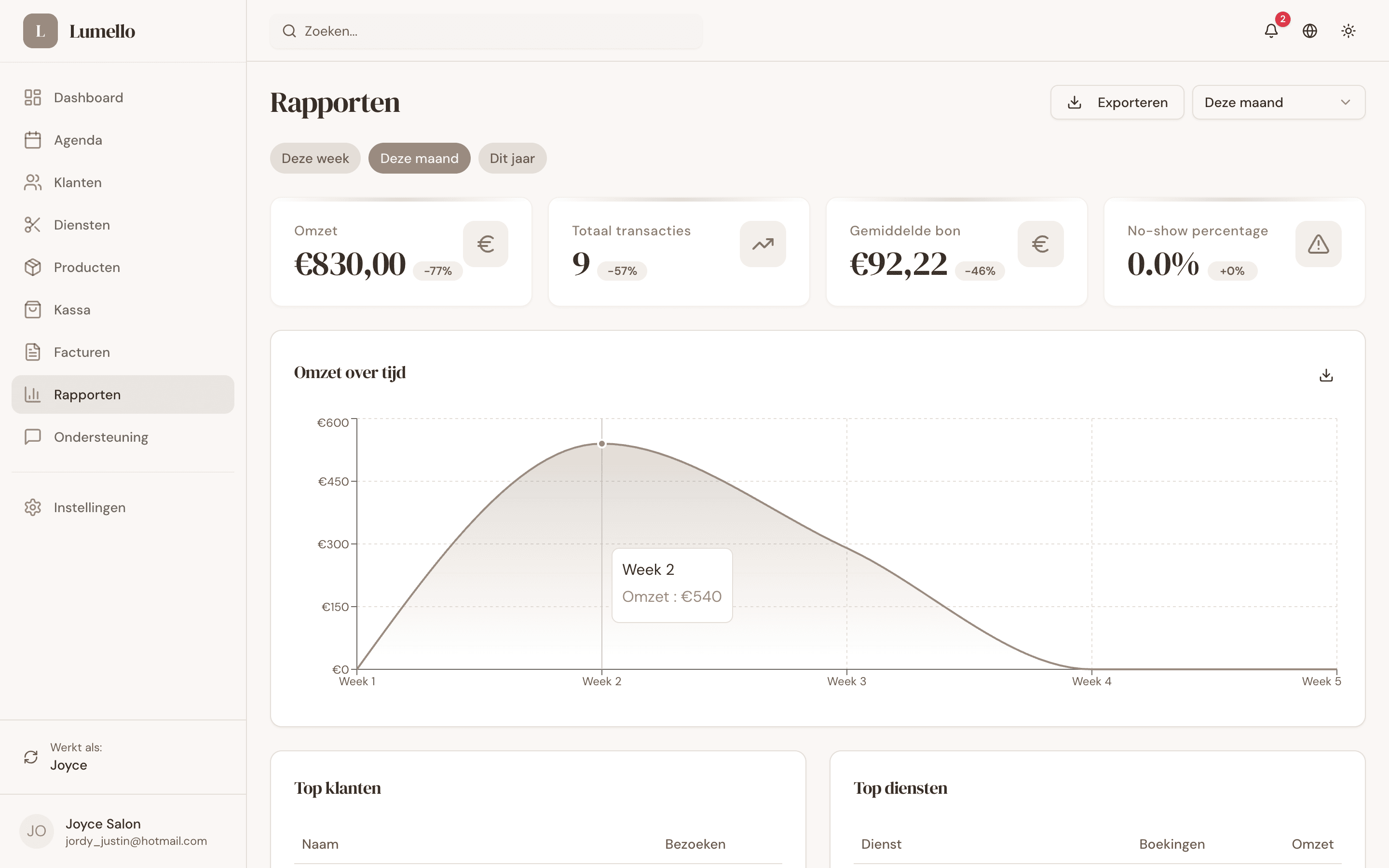 Rapporten & Inzichten